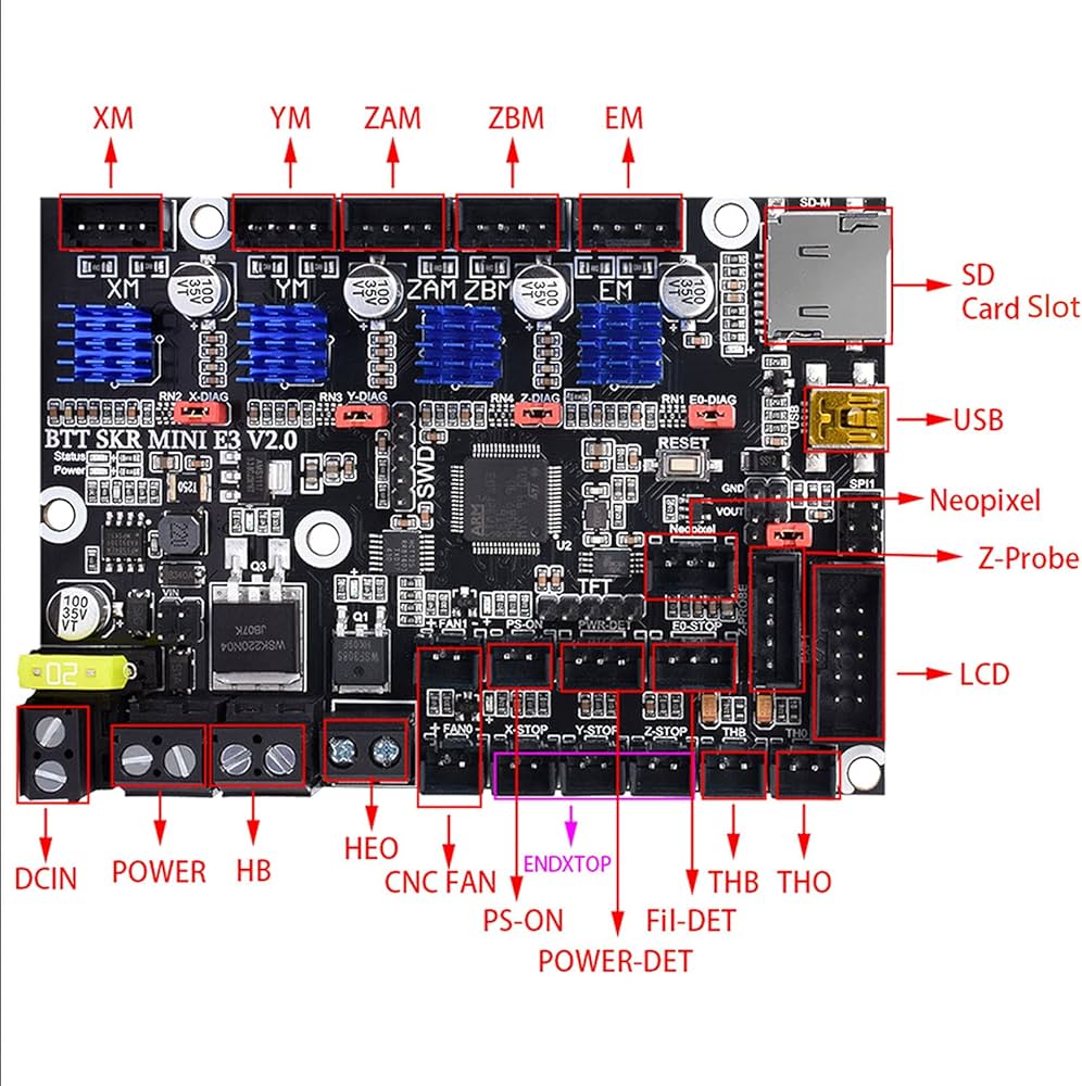 BTT SKR Mini E3 V2.0