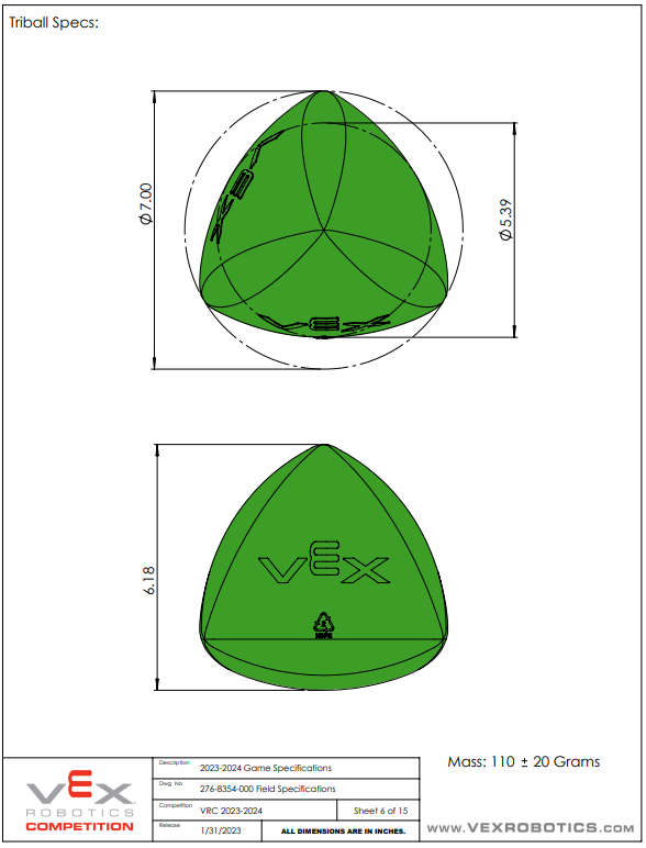 Triball Dimensions